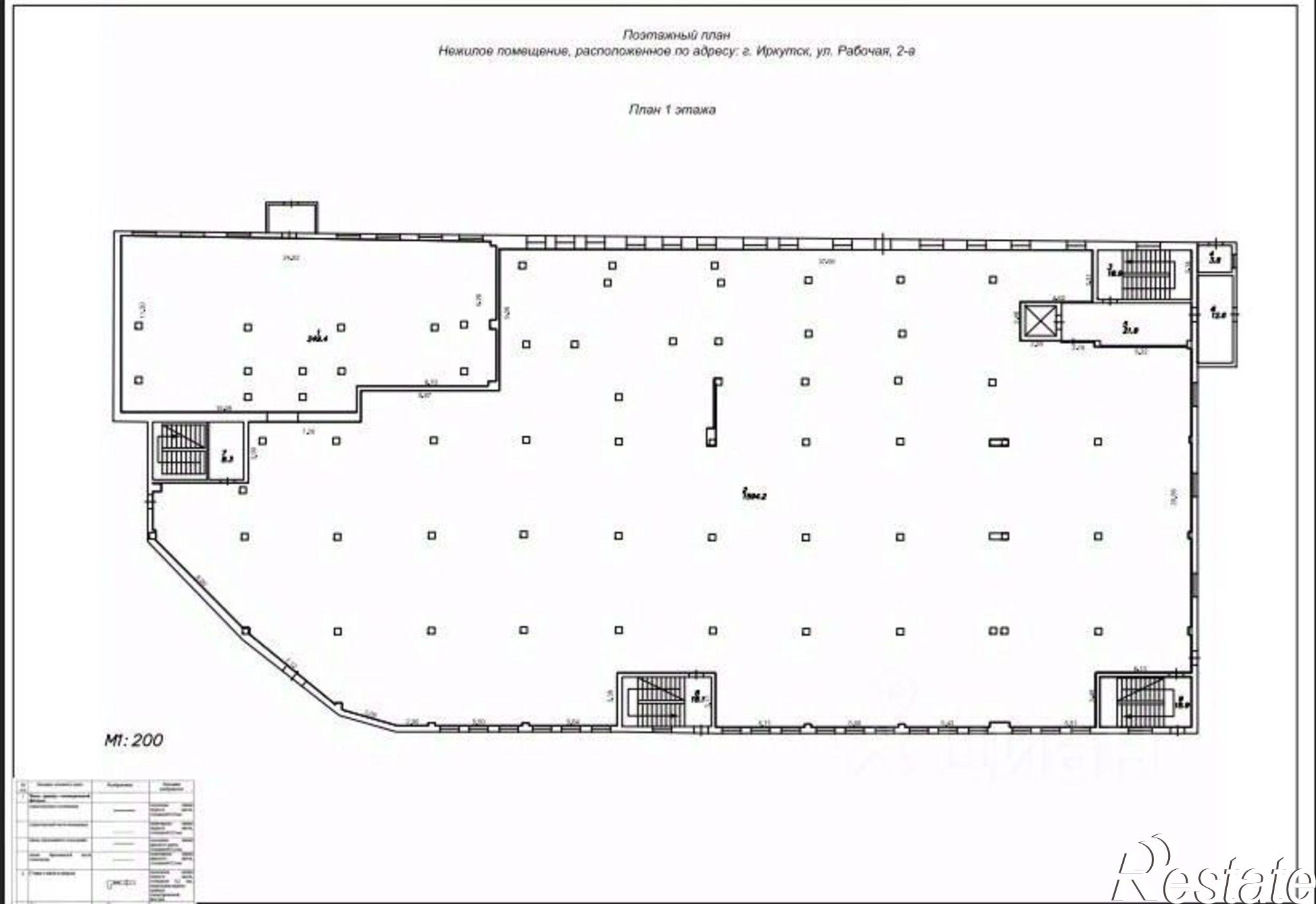 Сдать офис, помещение под офис за 197 917 рублей на Иркутск, Правобережный район