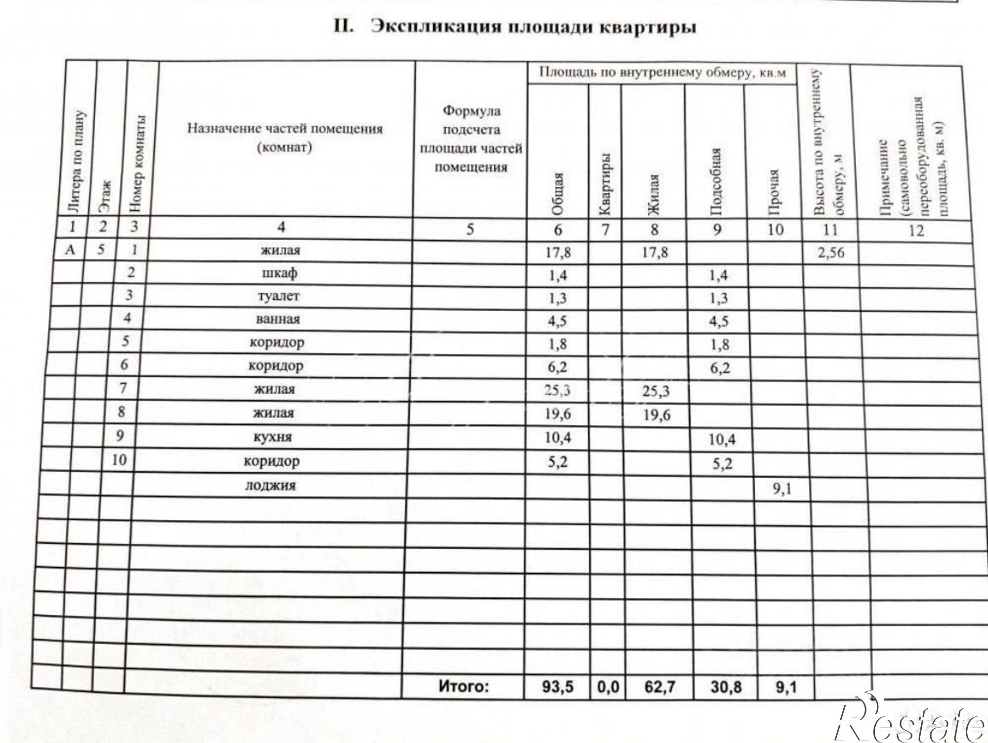Купить квартиру за 13 500 000 рублей на Иркутск, улица Лермонтова, 279/3