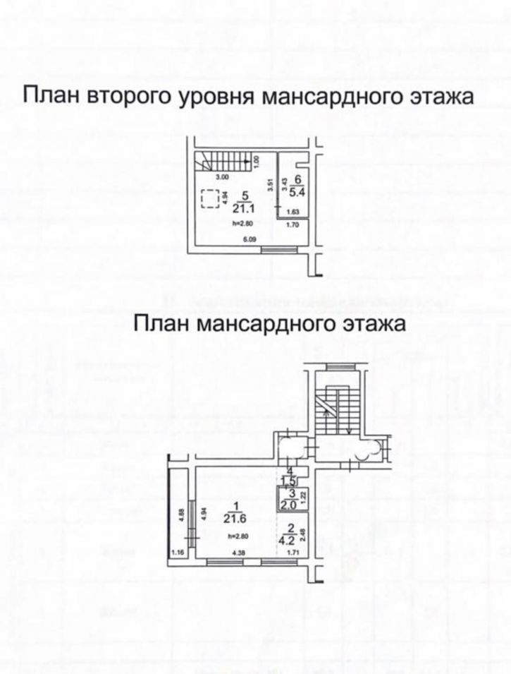 2-комн квартира Сибирская, 16