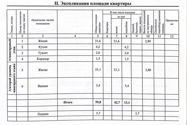 2-комн квартира Сибирская, 16