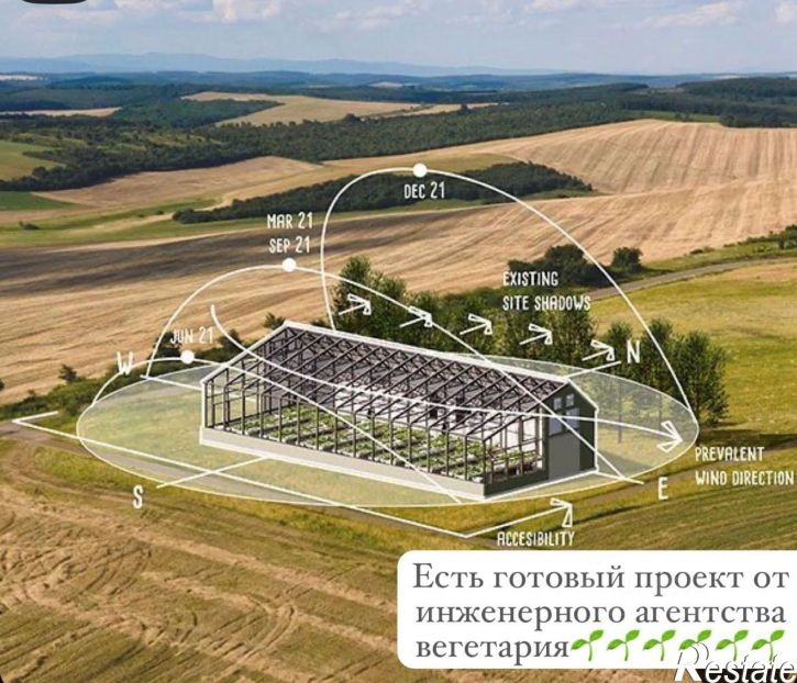 Земельный участок